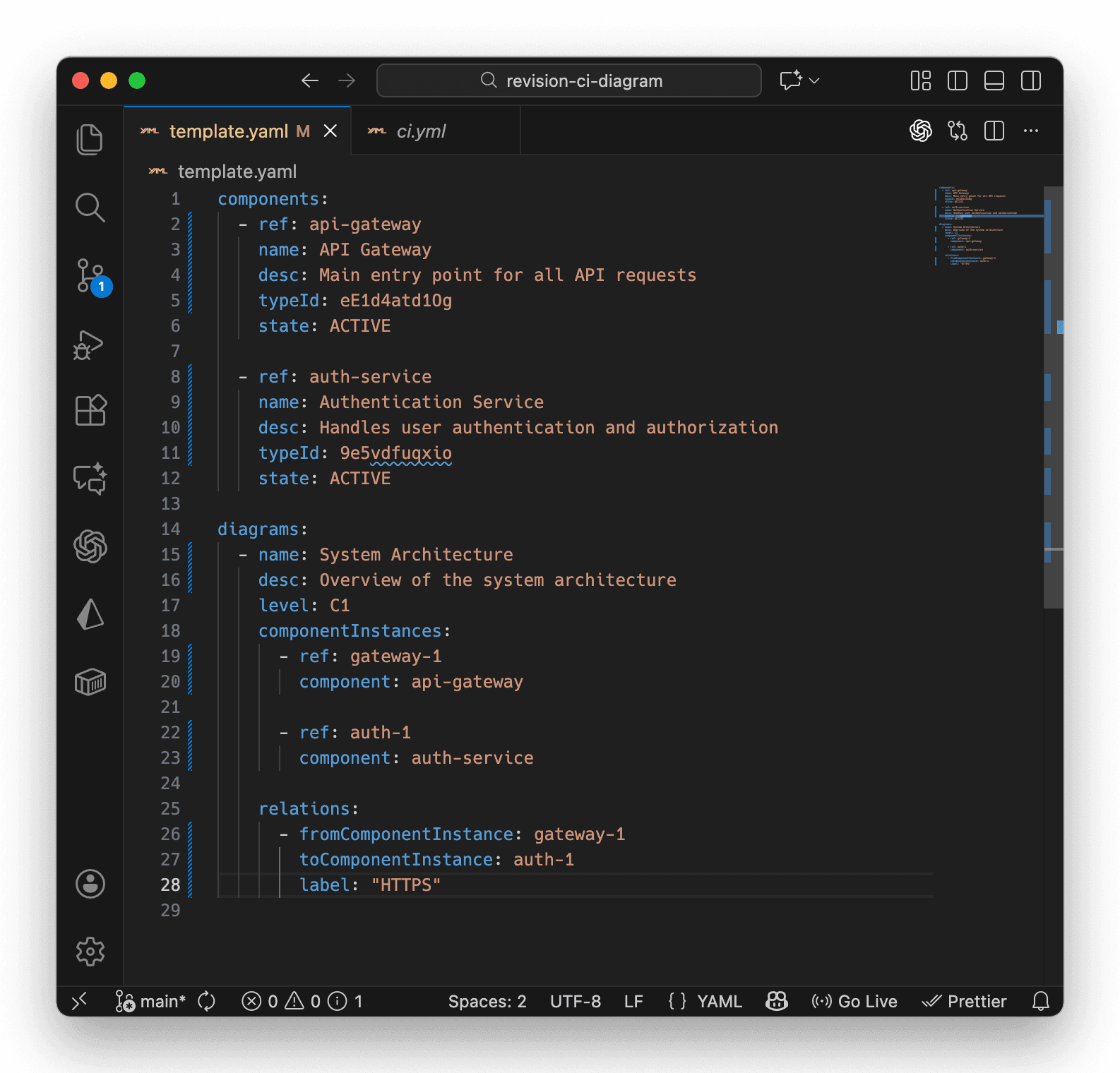 Revision YAML template and generated architecture diagram on mobile