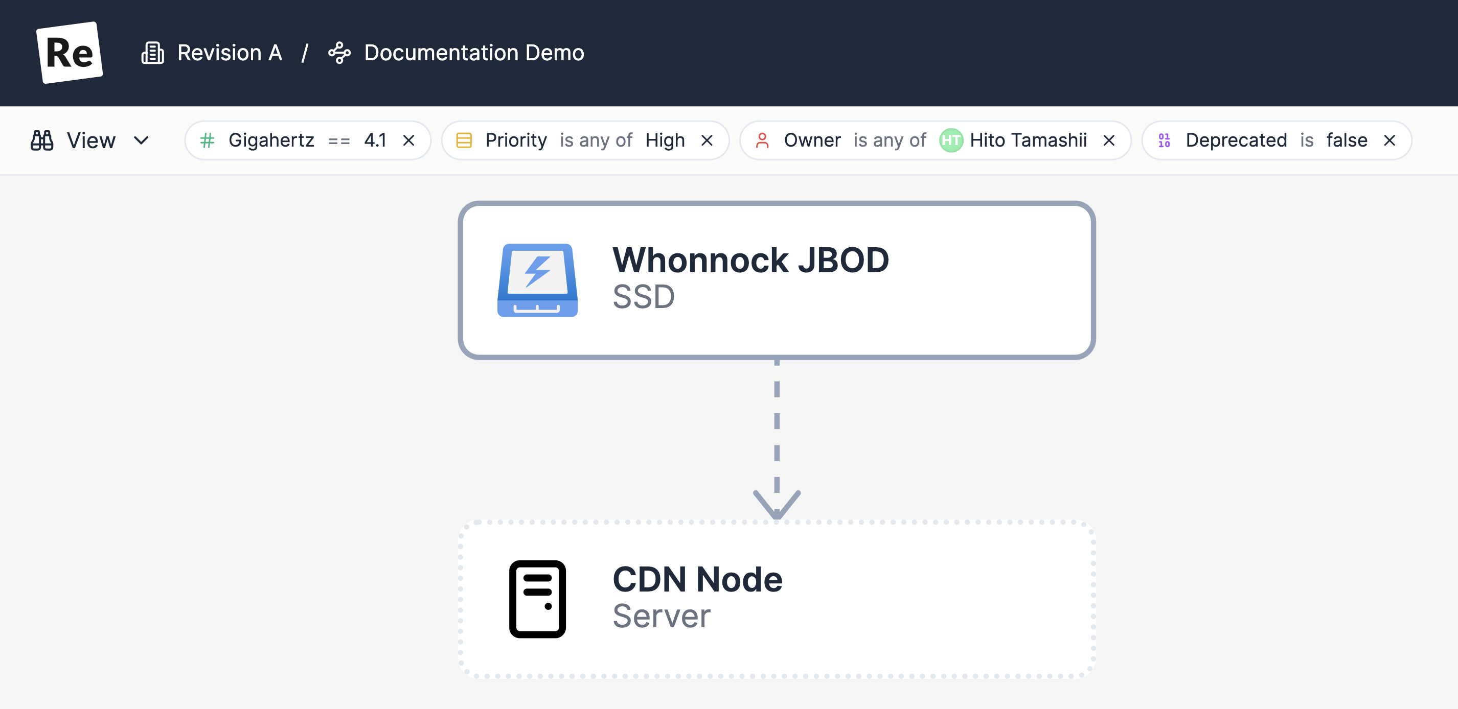 Component filtering interface showing multiple attribute-based filter options