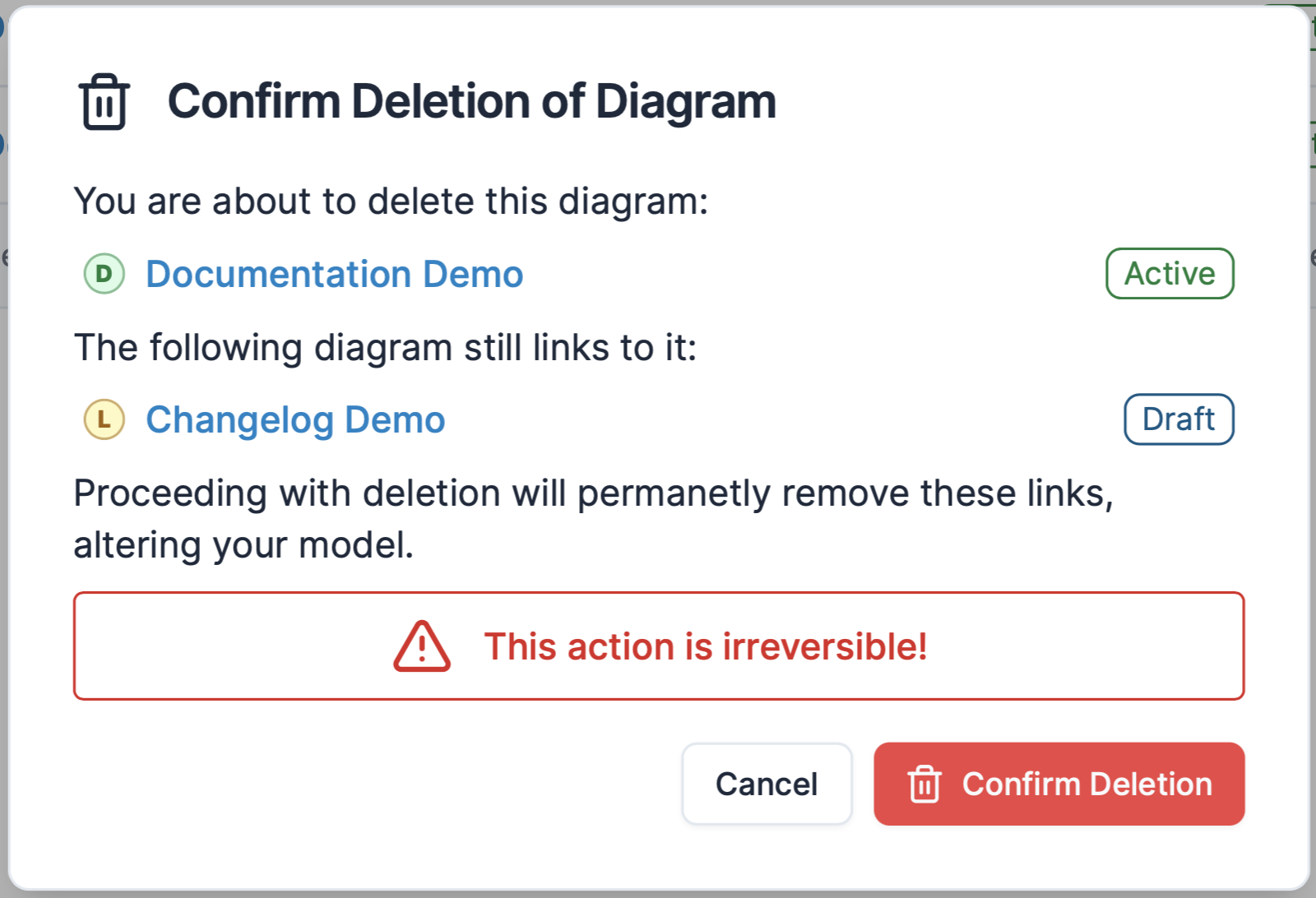 Architecture diagram showing connected components with relationships and data flow